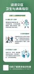 洪涝灾害健康知识展架