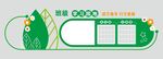 班级学习园地文化墙