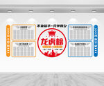 龙虎榜文化墙