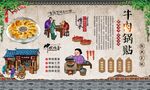 牛肉锅贴