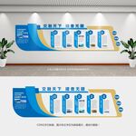 企业简介文化墙