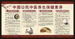 中国公民中医养生保健素养宣传栏