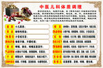 中医儿科体质调理