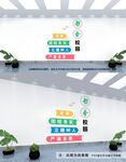 校园文化墙