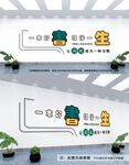 阅读文化墙