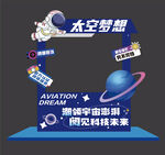 航空科技打卡框