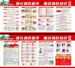 消防安全
