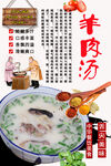 羊肉汤背景墙