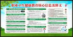 职业病防治法宣传周