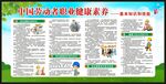职业健康素养60条宣传栏