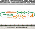 图书馆文化墙