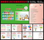 高血压患者健康管理服务