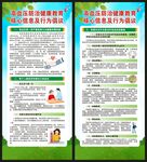高血压防治核心信息展架