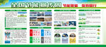 全国节能宣传周展板