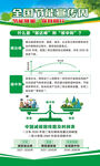 全国节能宣传周