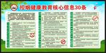 世界无烟日宣传栏