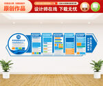 企业文化墙