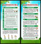 世界骨质疏松日展架