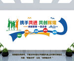 企业标语文化墙