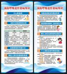 呼吸道疾病防治知识展架
