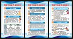 预防呼吸道传染病知识展板