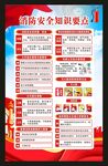 消防安全知识海报