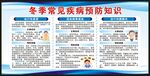 冬季常见疾病预防知识宣传栏