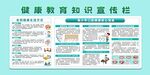 健康教育知识宣传栏