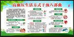 高血压日宣传栏