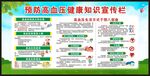 高血压日宣传栏