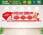 工会党建文化墙