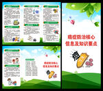 全国肿瘤防治宣传周三折页