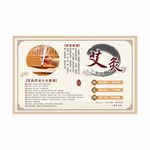 中医艾灸功效