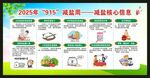 减盐宣传周宣传栏