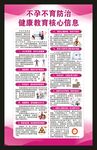 健康教育知识海报