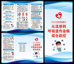 世界流感日三折页