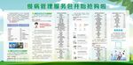 慢病管理服务包