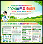 2024年世界流感日