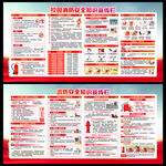 学校消防