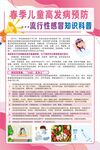 春季儿童高发病流行性感冒