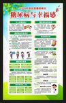联合国糖尿病日海报