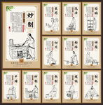 中药炮制