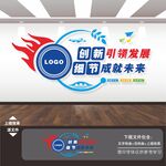 企业励志标语公司办公室文化墙
