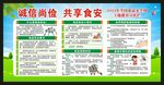 全国食品安全宣传周宣传栏