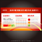 企业文化