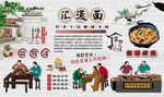 汇通面