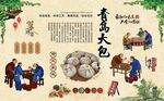 青岛大包