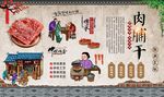 肉脯干