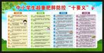 校园健康教育知识宣传栏