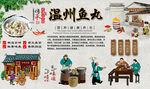 温州鱼丸